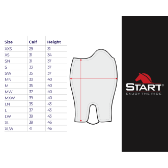 Czapsy START Bit Czapsy START Bit