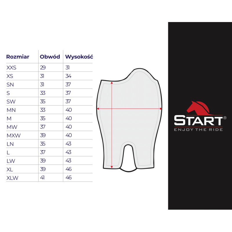 Czapsy START Bit Czapsy START Bit